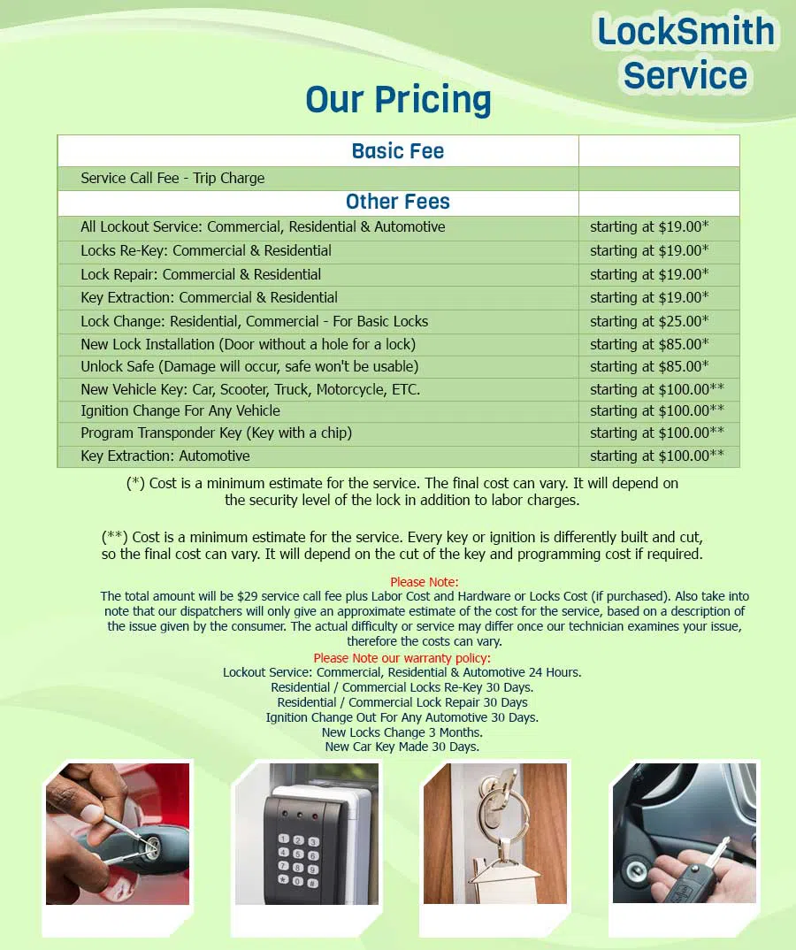 Anchor Locksmith Store Valrico, FL 813-343-0465